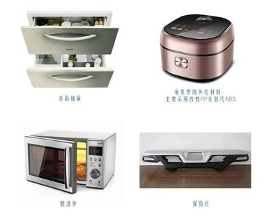 家電改性PP塑料材料 零配件領域的過去、現在與未來展望