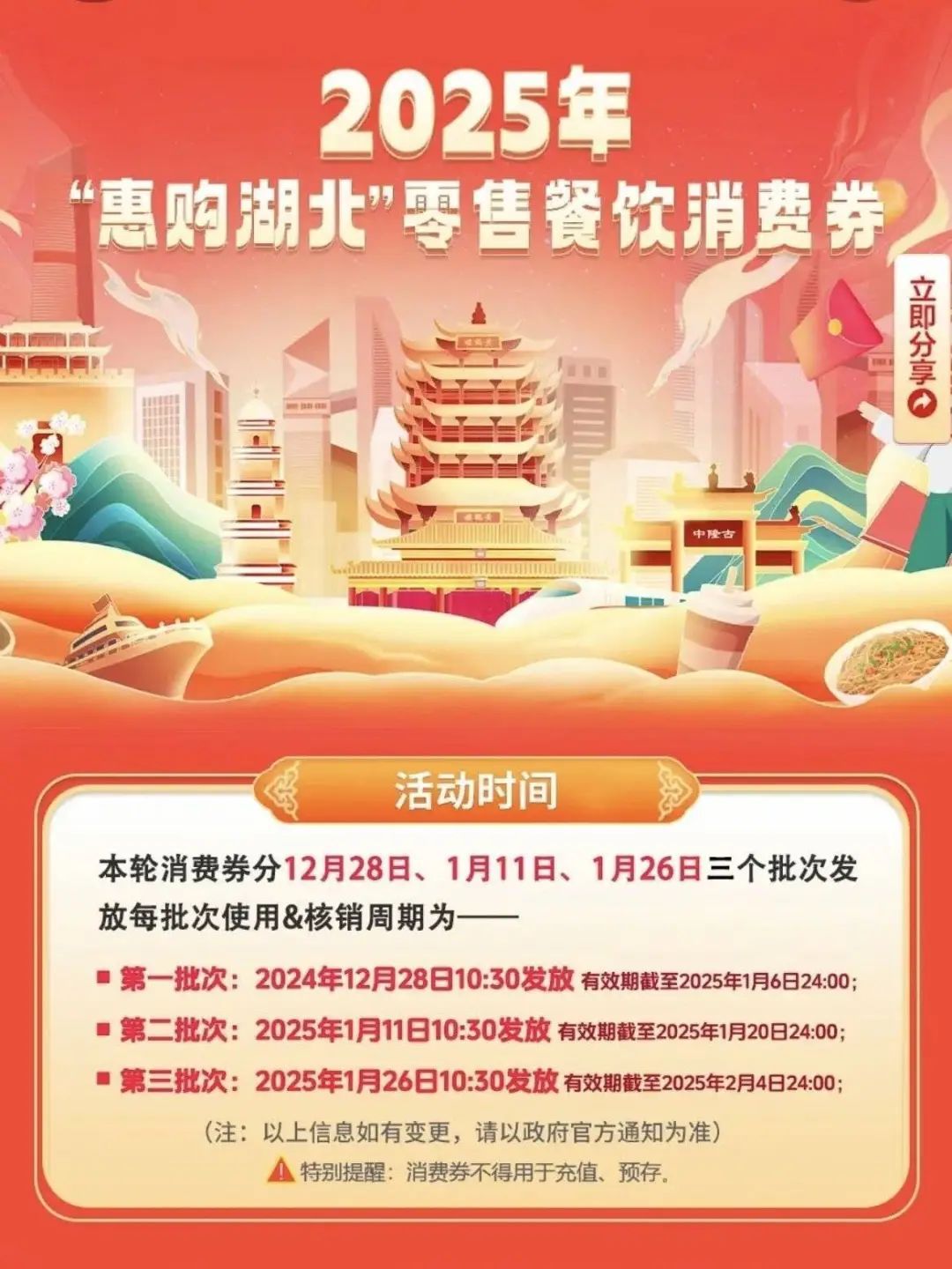 新一輪消費券來襲，鞋帽零售行業迎來消費熱潮！